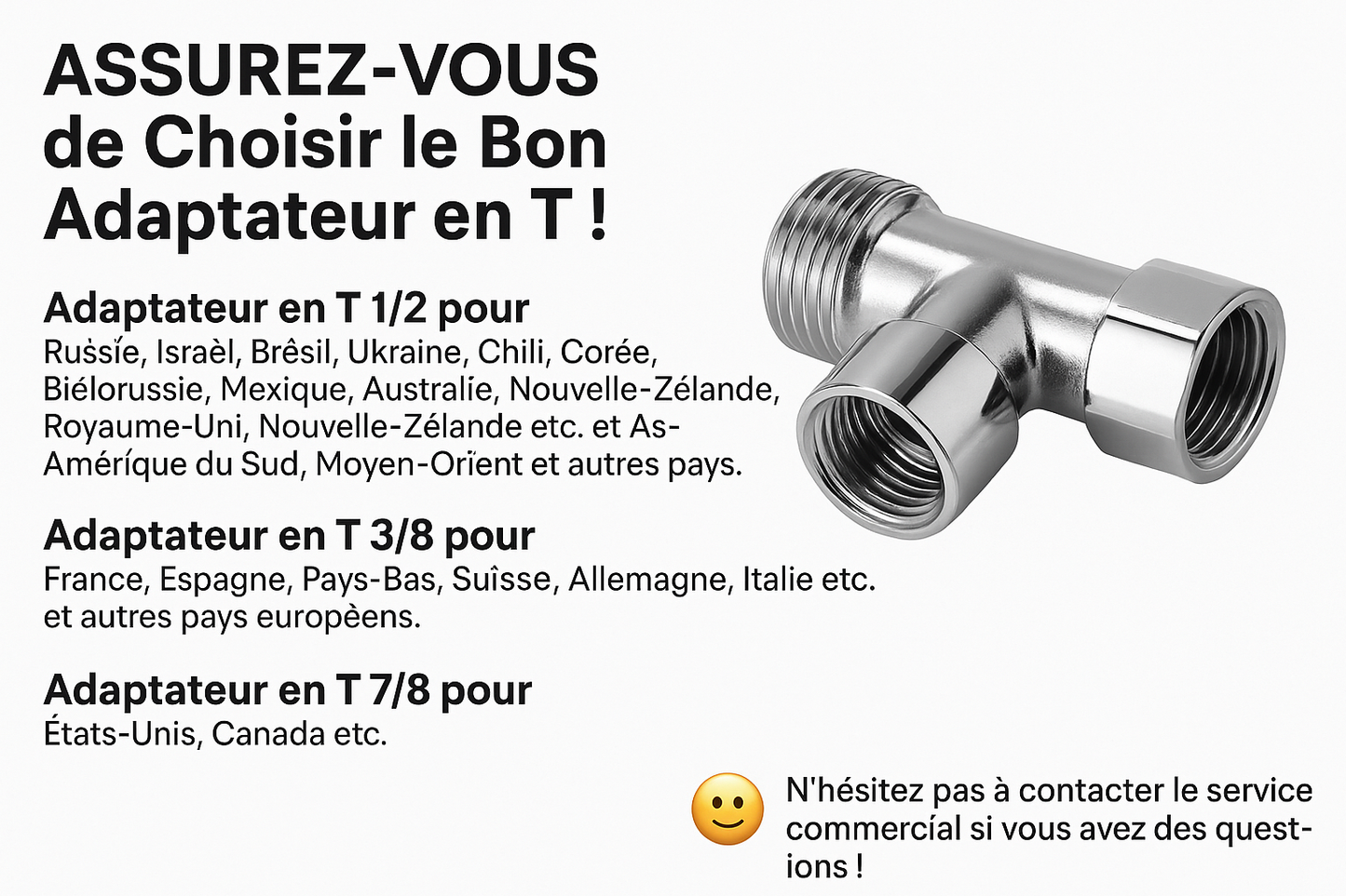 Guide des adaptateurs en T en français